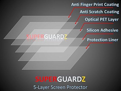 [3-Pack] za Samsung Galaxy Tab A 8 zaštitnik ekrana - SuperGuardZ, Ultra Clear, protiv ogrebotina, protiv mjehurića [doživotna zamjena]