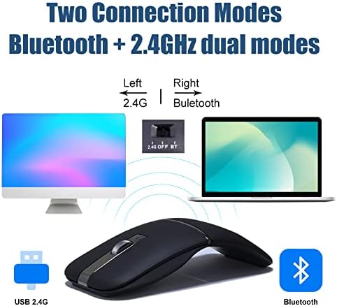 Normaa Rita sklopivi luk bežični miš tihi klikni Bluetooth 2.4GHz dual modus Prijenosni zakrivljeni