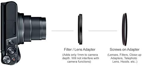 Canon PowerShot SX740 HS i adapter za filtriranje