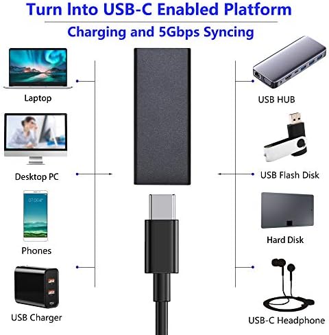 Cerrxian USB C 3.1 Ženski na USB 3.0 Tip ženski adapter dvostrani sinkronizacija podrške 5Gbps Podrška