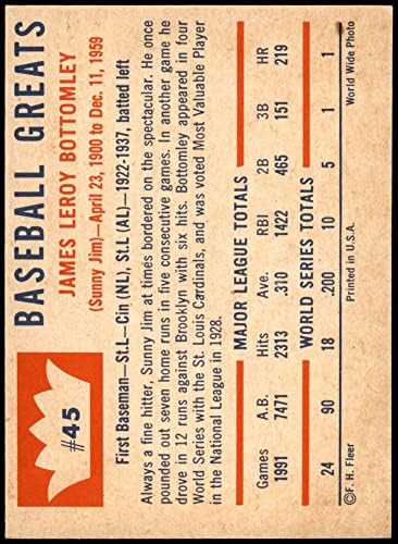 1960. fleer 45 Jim dotley Browns / Cardinals NM Browns / Kardinali
