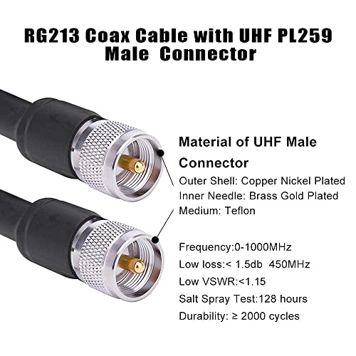 Mookeerf CB Coax Cable - RG213 UHF muški do muški koaksijalni kabel 100ft nizak gubitak RG-213 UHF kabel za CB antene za prijem / VHF radio / antenski analizator / antener