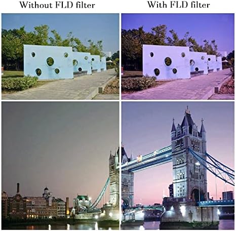 Objektiv kamere FLD filter 58mm HD fluorescentno osvjetljenje dnevni Filter za Canon EF-S 18-55mm f/3.5-5.6 IS II objektiv, za Canon EF-S 55-250mm f/4-5.6 IS II objektiv