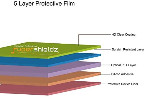 Supershieldz dizajniran za novi iPad 10. generacije 10,9 inčni zaštitnik ekrana, Clear Shield visoke definicije