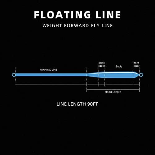SF Fly Ribolovna linija sa zavarenom petljom plutajuća masa prema naprijed leteće linije 90ft wf2 3 4 5 6 7 8 9 slatkovodna