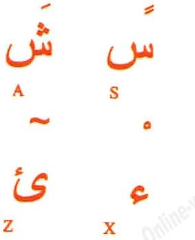 Naljepnice za arapske tastature prozirna pozadina narandžasta slova za tastature za Laptop računare