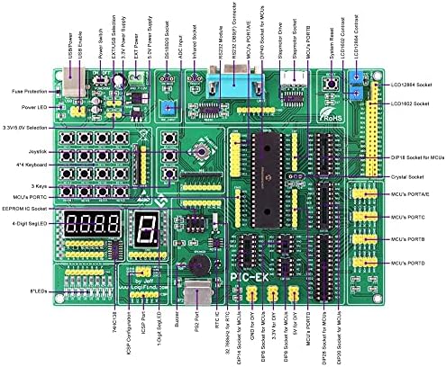 PIC-EK PIC razvojna ploča sa mikrokontrolerom PIC16F914 na brodu