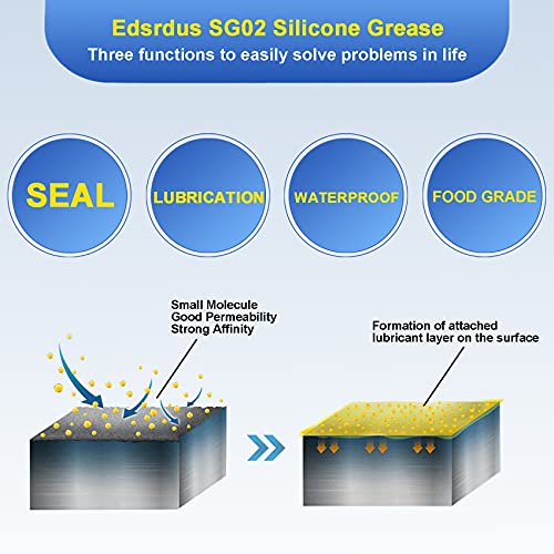 F Edsrdus O-prsten silikonsko mazivo Sg02 za hranu, čisto, Dielektrično i zatvara pakovanje vlage
