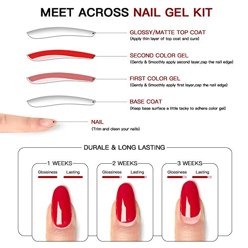 Upoznajte se preko Gel laka za nokte 12 boja Set UV LED namočite se Nail Art manikir Salon DIY