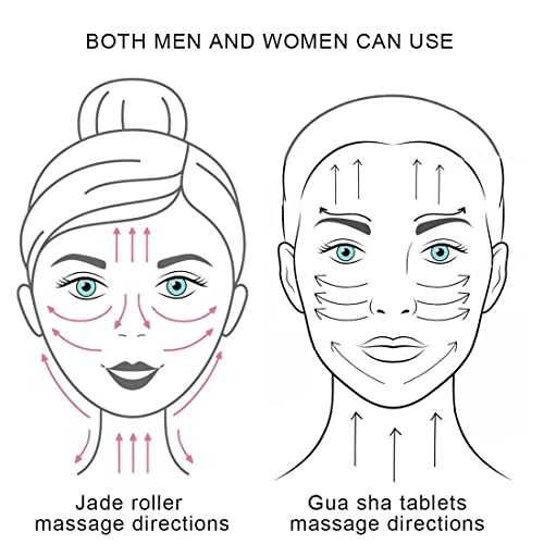 Jade Roller & amp; Gua Sha skin Scraper prirodni set za lice za učvršćivanje lica, napuhani masažer očiju, vrat,
