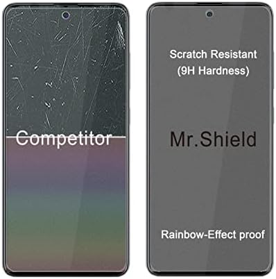 Mr. štit [3-pakovanje] Zaštita ekrana za privatnost kompatibilna sa Samsung Galaxy A53 5G / A51 /