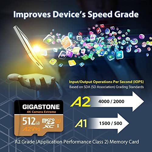 [5-yrs Free Data Recovery] Gigastone 512gb Micro SD kartica, 4K kamera Extreme, MicroSDXC memorijska kartica za GoPro, Akcija kamera, DJI, UHD Video, R/W do 160/130 MB/s, UHS-I U3 A2 V90 C10