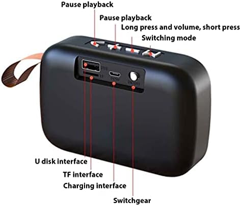 Tek Styz zvučnik kompatibilan sa vašim Sony Walkman N-S205f dizajnom tkanine 3W vrijeme za igru 6H putovanja