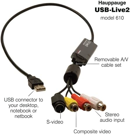 Hauppauge 610 USB-Live 2 analogni video digitalizator i uređaj za hvatanje videa crni / bijeli