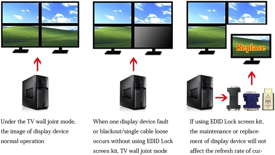Fueran Prolazni emulator za upotrebu za upotrebu sa video razdjelnicima, prekidačima i produženima HDMI kompatibilan-1280x720 @ 59Hz