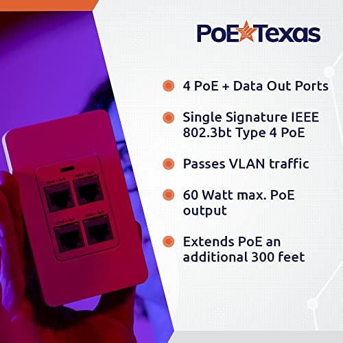 4 luka u zidu Gigabit POE sa IEEE 802.3bt uplink - napajanje preko Ethernet prekidača Zidna ploča s punom prolaznom VLAN računalnom mrežom, IP kamere Hrana, Internet Office VoIP