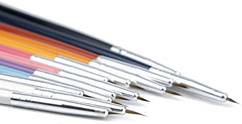 BHVXW 12pcs / Lot Nail Art četkica za dizajn četkica olovka Fine detalji Savjeti za oblogu alat za crtanje boja za crtanje