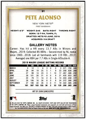 PETE ALONSO 2020 GALERIJA # 91 MLB Mets