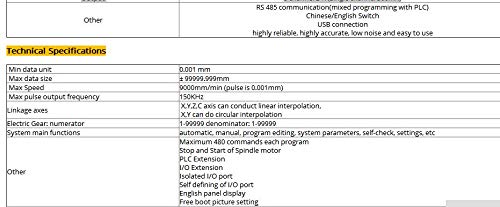 GOWE CNC LATHE 4 AXIS kontroler 3.5INCH TFT RS485 Komunikacija podudaranja Servo Stepper CNC Upotreba za glodanje