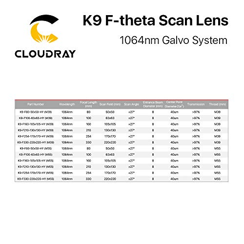 Cloudray 1064nm K9 Fiber F-Theta objektiv za skeniranje 50mm/ 63mm/105mm/130mm/170mm/220mm radna površina za mašinu za označavanje optičkih vlakana M55