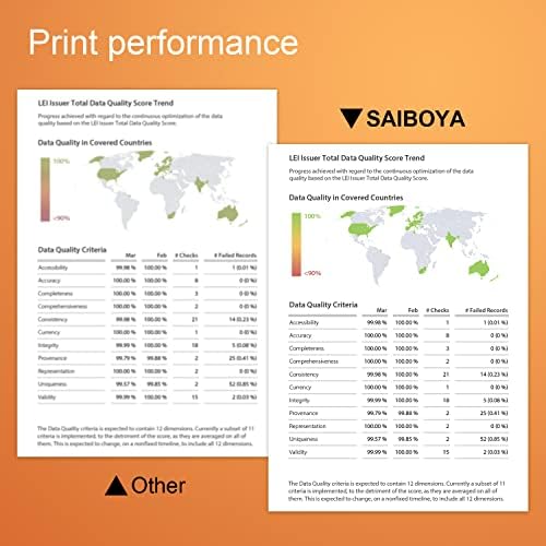Saiboya prerađena 4PK V80 zamjena tonera za Xerox 006r01642 006R01643 006R01644 006R01645 za Xerox Versant 80 180 280 štampače.