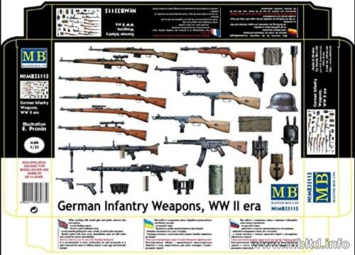 Master Box 35115-1 / 35-njemačko pješadijsko oružje, komplet plastičnih modela iz doba Drugog svjetskog rata