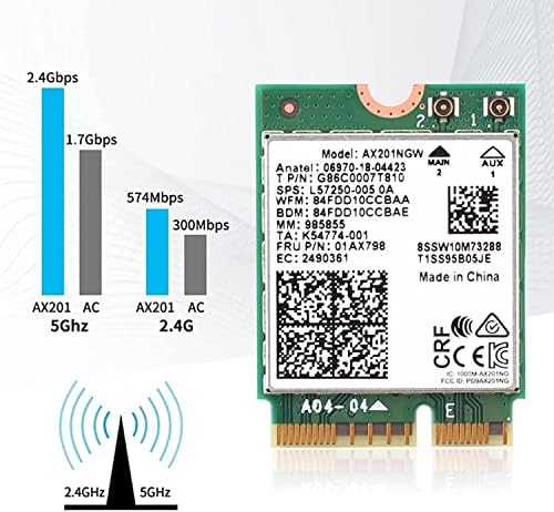 Bežični mrežni adapter za laptop Desktop PCS-bežična mrežna kartica Dual Band AX201NGW 2.4Gbps