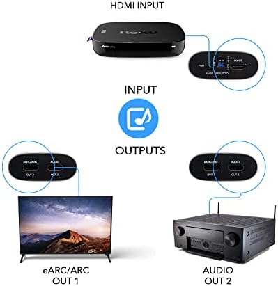 Orei Earc 4K 60Hz Audio ekstraktorski pretvarač 18G HDMI 2.0 ARC podrška - HDCP 2.2 - Dolby Digital / DTS Passthrough CEC, HDR, Dolby Vision HDR10 podrška